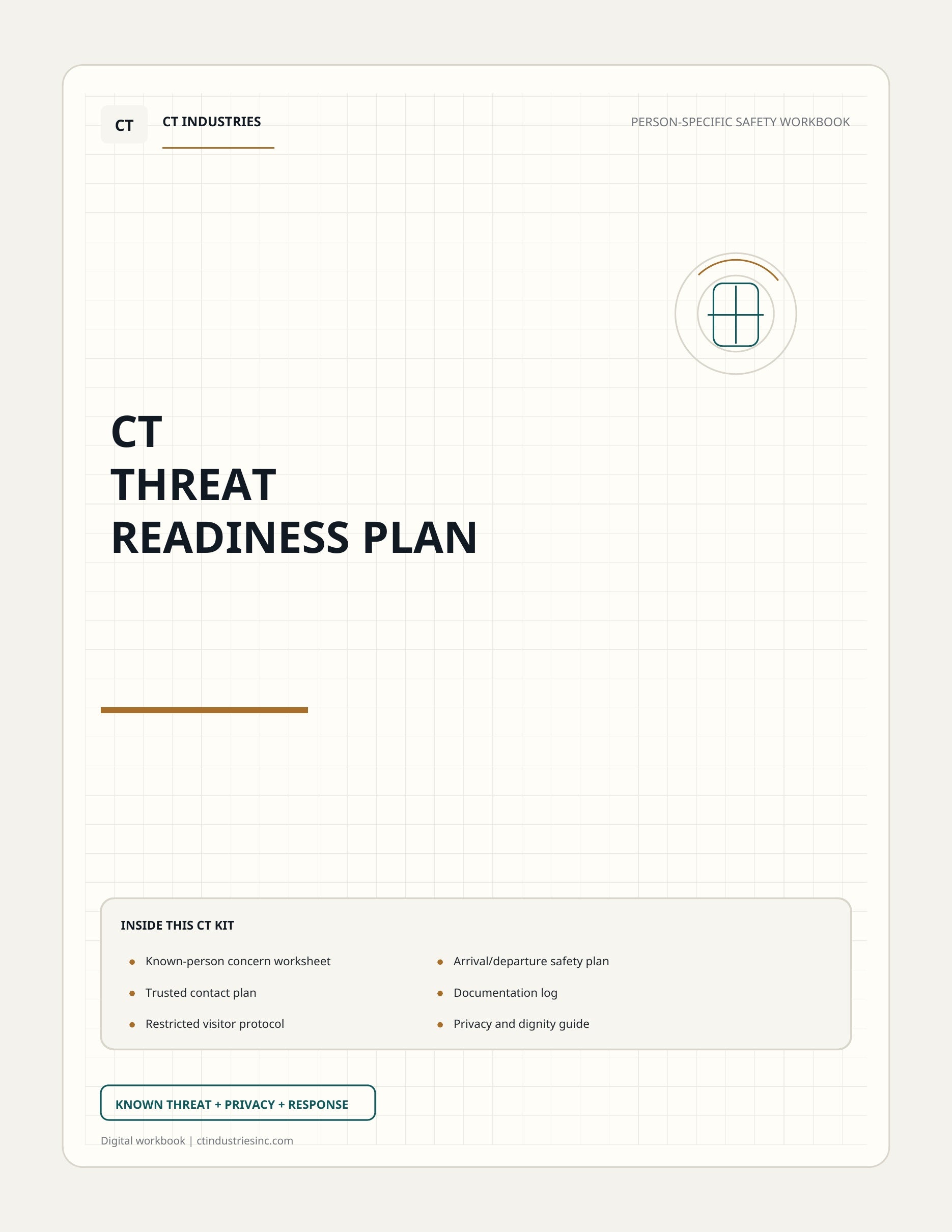 CT Threat Readiness Plan